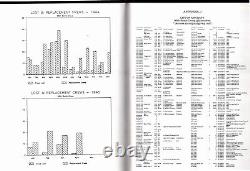 Seconde Guerre mondiale 96e Groupe de Bombardement Faucons de SNETTERTON auteur Robert Doherty Livre SIGNÉ SEEMAN